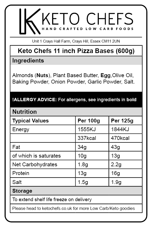 Keto Diet Pizza Base Ingredients