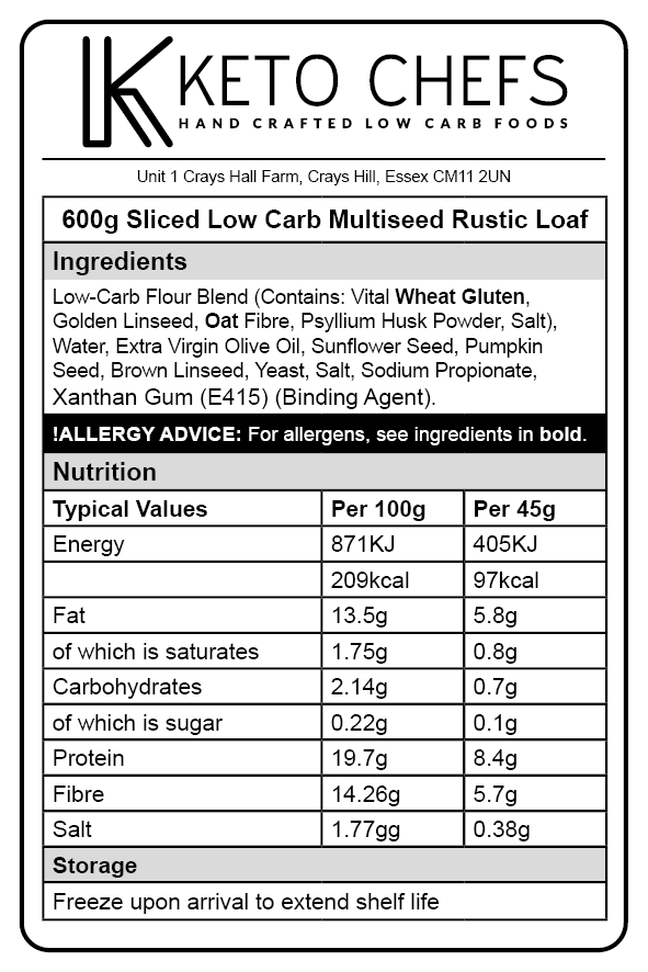 Keto Friendly Multiseed Loaf Ingredients