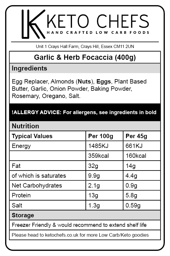 Low Carb Garlic Herb Focaccia Ingredients