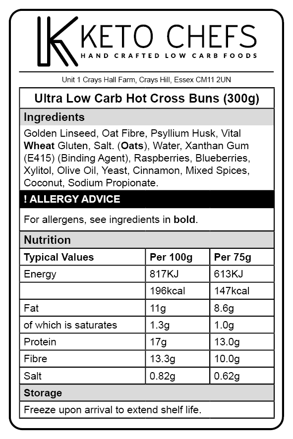 Keto Hot Cross Bun Ingredients