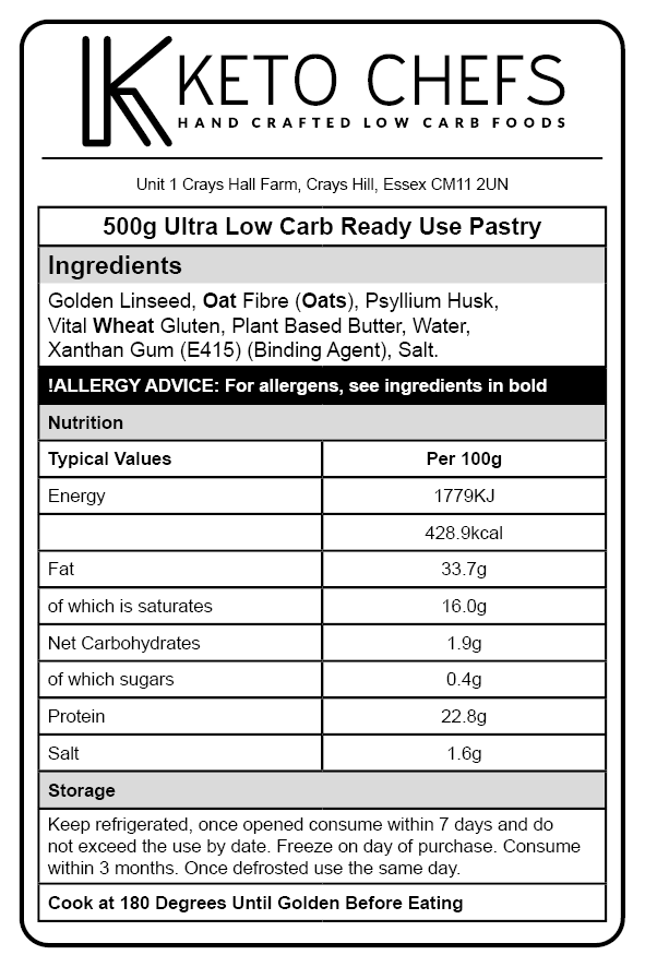 Ultra Low Carb Pastry Ingredients