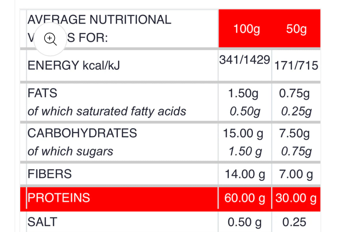 Low Carb High Protein Tagliatelle Pasta 300g (7g Carbs Per Portion)