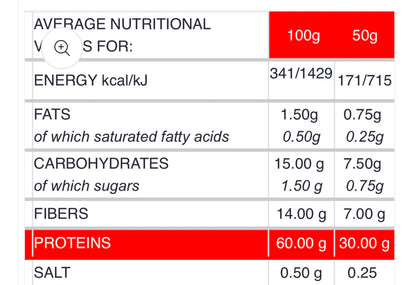 Low Carb High Protein Tagliatelle Pasta 300g (7g Carbs Per Portion)