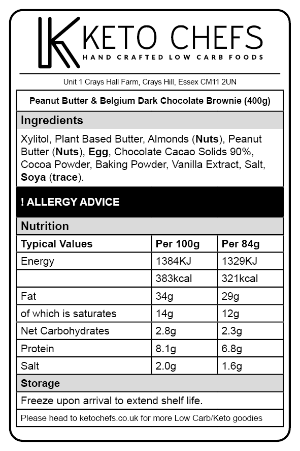 Low Carb Chocolate Peanut Butter Brownie Ingredients