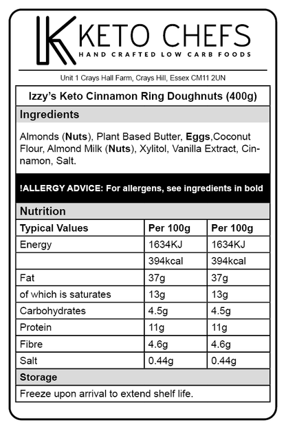 Keto Friendly Dougnuts Ingredients