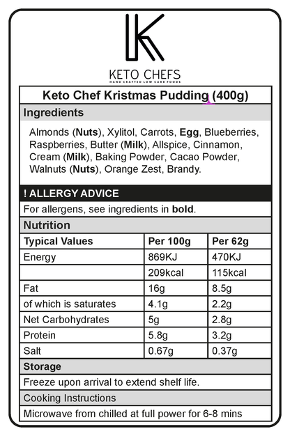 Low Carb Christmas Pudding Ingredients